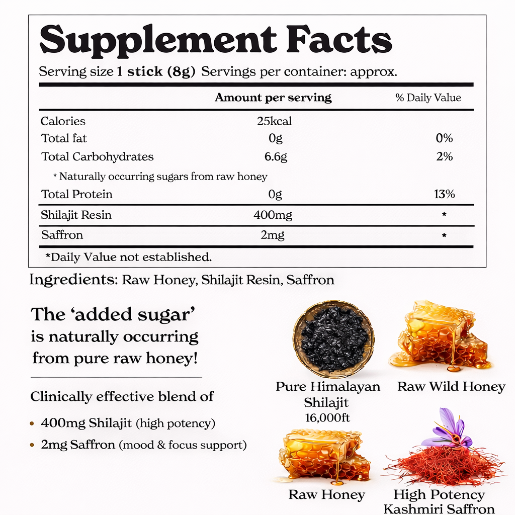 Alpha Mode Shilajit + Saffron Infused Honey Sticks