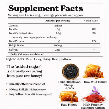 Alpha Mode Shilajit + Saffron Infused Honey Sticks
